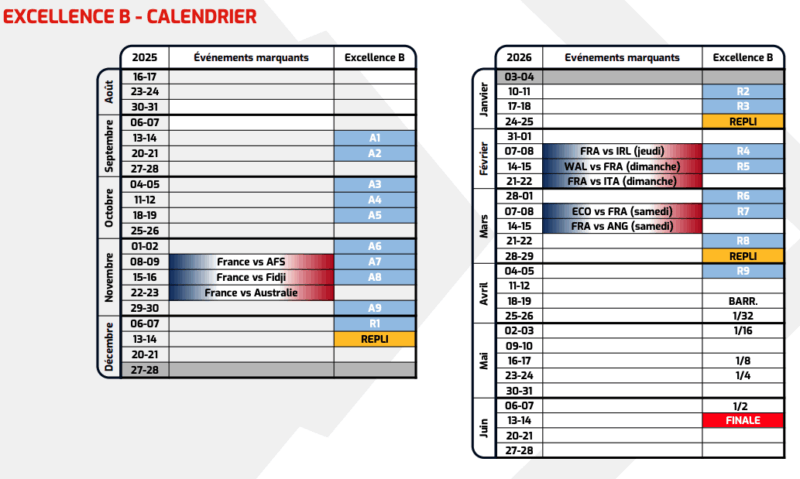 calendrier 2025 2026 excellence b - poules 2025-2026,fédérale,rugby