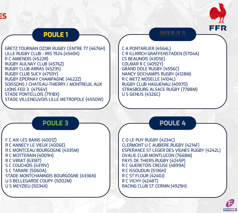 calendrier rugby 2025 2026 poules federale 3 0 - poules 2025-2026,fédérale,rugby