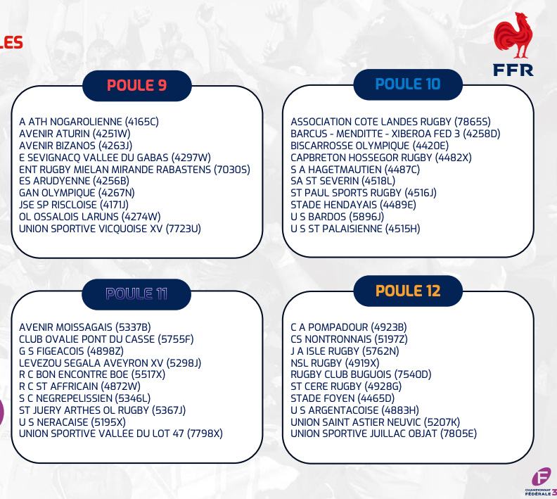 calendrier rugby 2025 2026 poules federale 3 2 - poules 2025-2026,fédérale,rugby