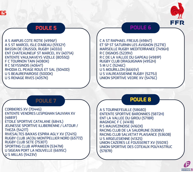 calendrier rugby 2025 2026 poules federales 3 1 - poules 2025-2026,fédérale,rugby