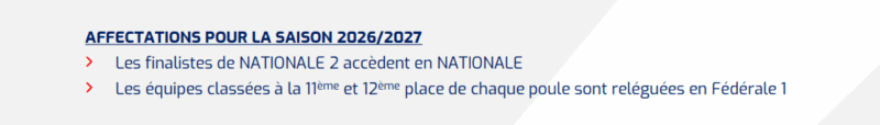 Capture decran 2025 12 15 124450 - nationale 2, bilan, trêve, Orléans, Salles, Langon, Tyrosse, Tricastin, Lannemezan, Vienne, Mâcon