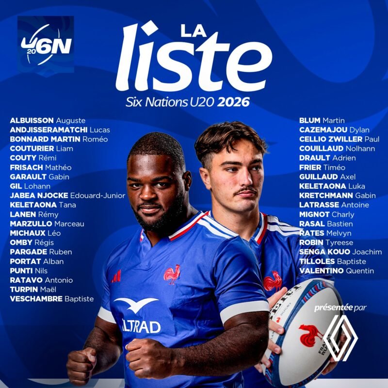 Tournoi des Six Nations U20 : le groupe des Bleuets et leur club formateur
