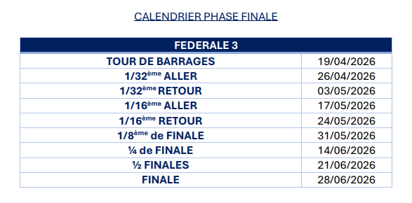 Capture decran 2026 04 02 094157 2 - Fédérale 3,seizièmes,seizièmes de finale