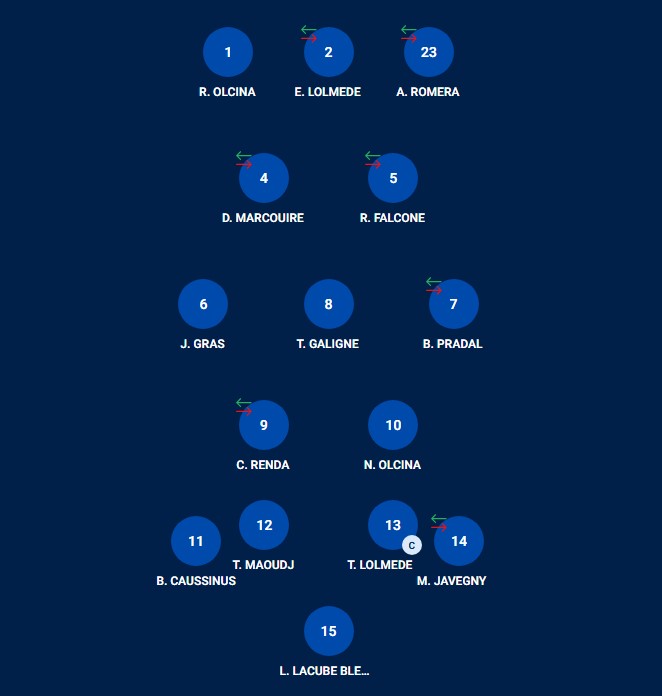 compo olonzac - finale,régionale 1,vic-fezensac,olonzac,occitanie