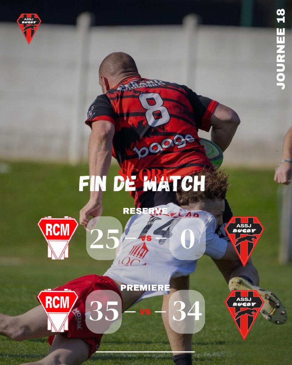 Un match terminé après un quart d'heure, 12 joueurs sur la feuille, et un ultime 25-0 qui coûte cher... (crédit club)