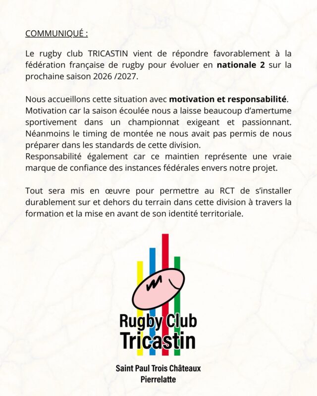 Nationale 2 à Fédérale 2 : quels sont les six clubs repêchés administrativement ?