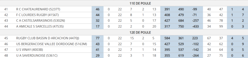 Capture decran 2026 05 12 120902 - maintien, administratif, nationale