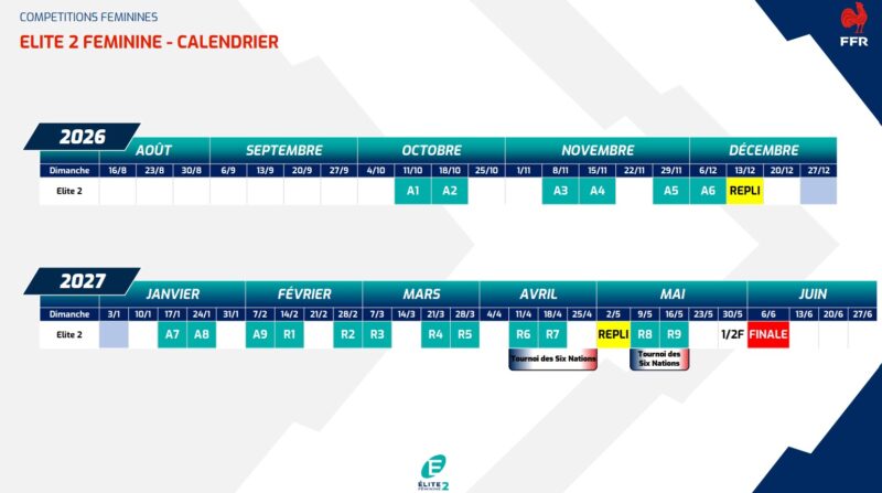 elite 2 feminine - Calendriers,nationales,fédérale,2026 2027,élite