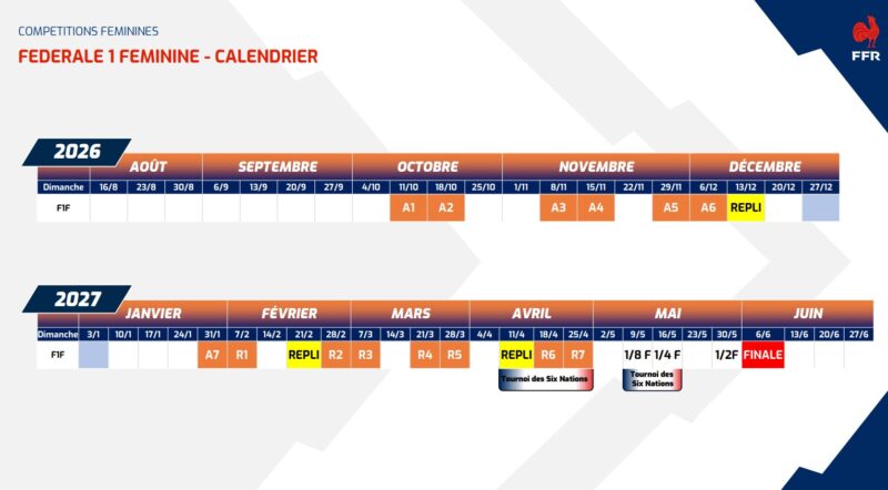 fed 1 feminine 2027 - Calendriers,nationales,fédérale,2026 2027,élite