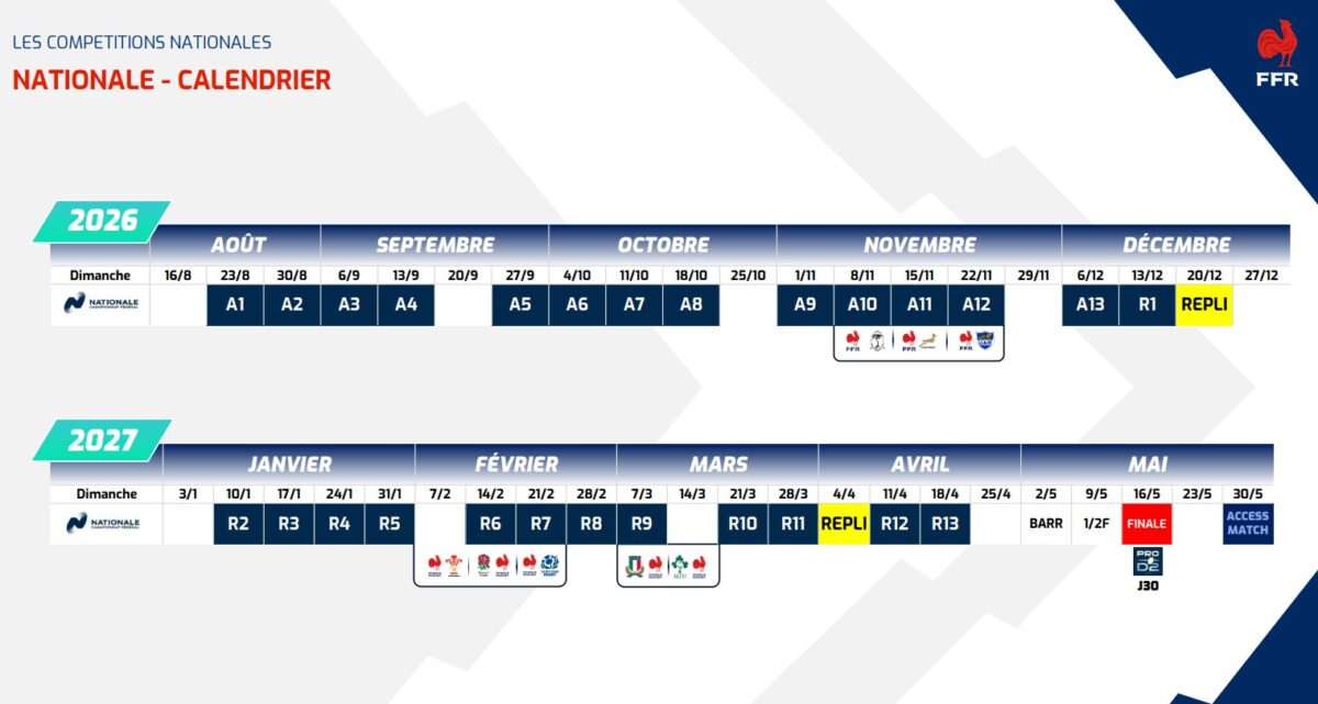 Nationales F d rale 1 2 Et 3 Elites Les Calendriers 2026 2027 nationales-f-d-rale-1-2-et-3-elites-les-calendriers-2026-2027