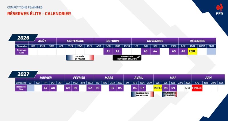 reserves elite - Calendriers,nationales,fédérale,2026 2027,élite