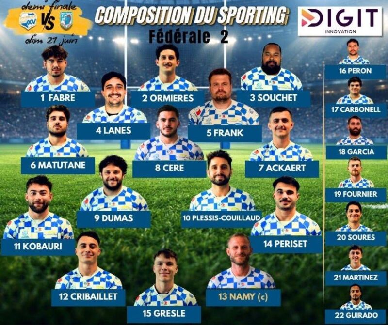 Fédérale 2 : Leucate renverse Sor Agout et s'ouvre les portes de la finale !
