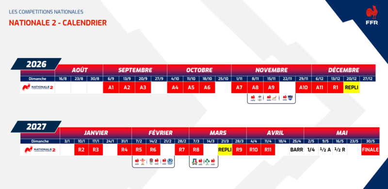 Capture decran 2026 06 30 162515 - Poule, saison 2026-2027, N2