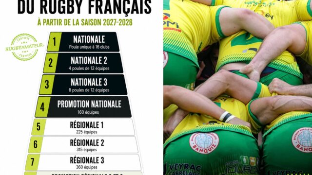 video rugby amateur 13 - pyramide, niveaux, rugby, 2027