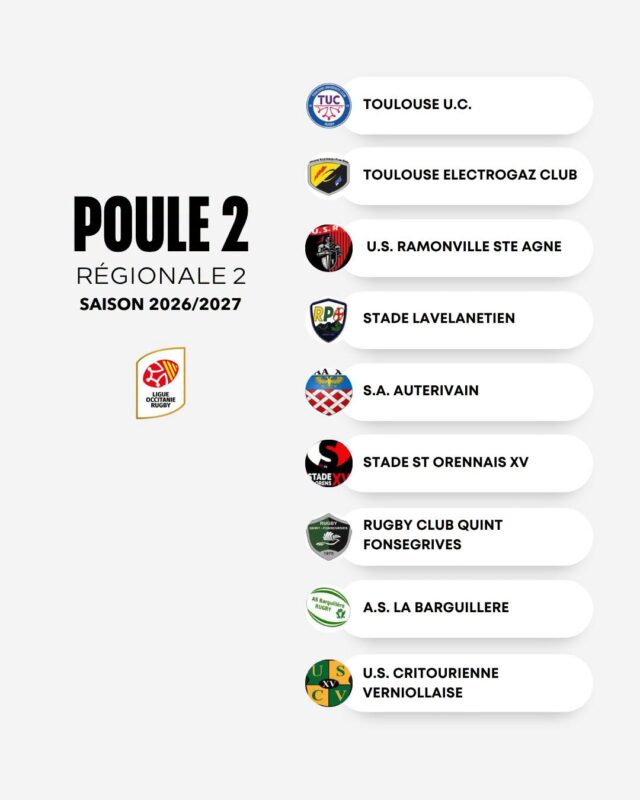 2P - Poules, R2, saison 2026-2027
