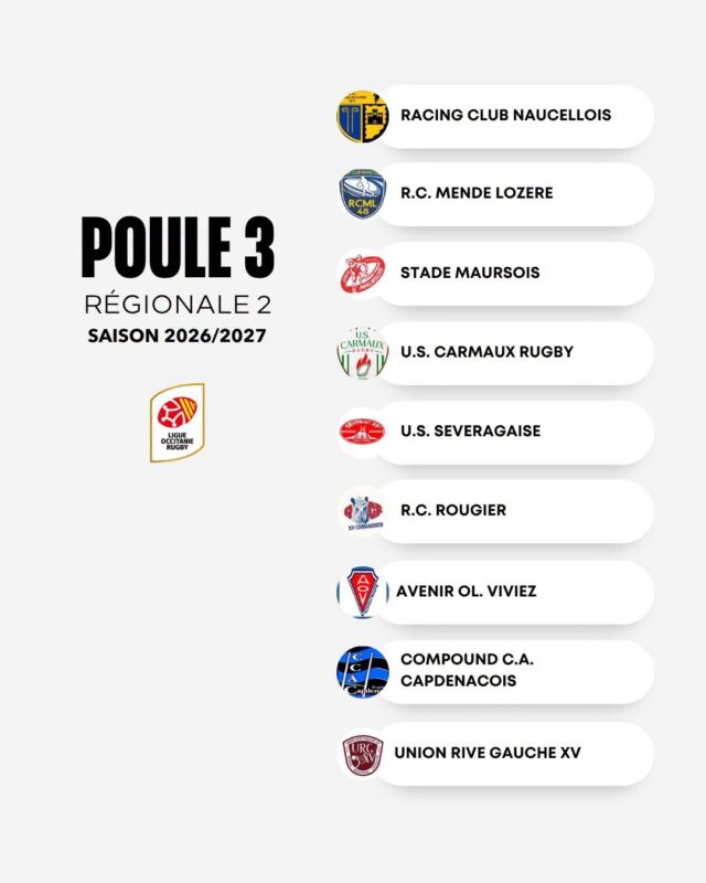 3P - Poules, R2, saison 2026-2027