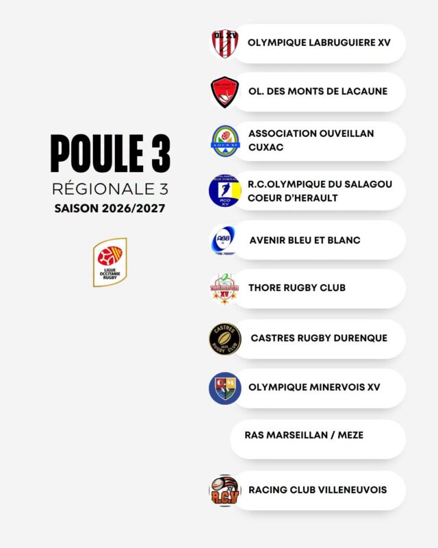 732831580 1662534308370165 2378957115838250384 n - Poules, saison 2026-2027, R3