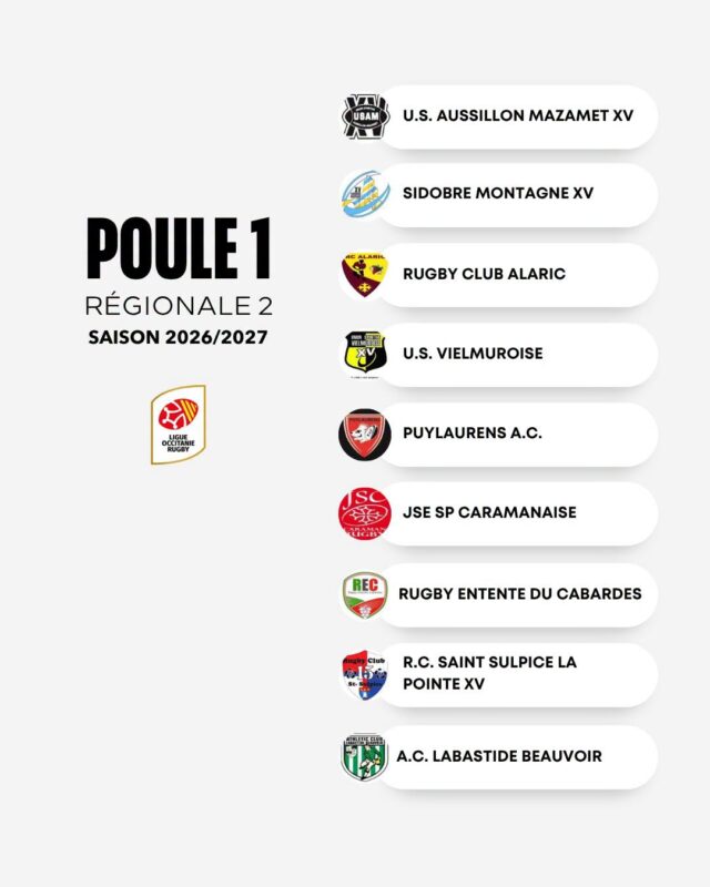 734555235 1407309844560408 3720951637964096128 n - Poules, R2, saison 2026-2027
