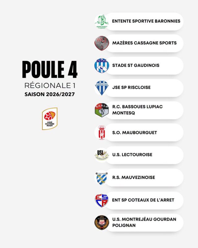 736248696 1218233643719141 850517473263661591 n - Poules, Saison 2026-2027, R1