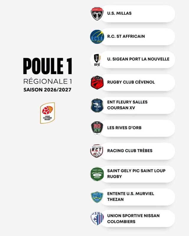 736715254 2108702756389190 7903365329798457673 n - Poules, Saison 2026-2027, R1