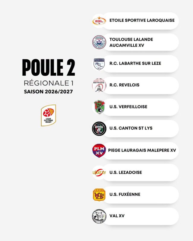 737249746 1012874124722759 2534786806959152326 n - Poules, Saison 2026-2027, R1