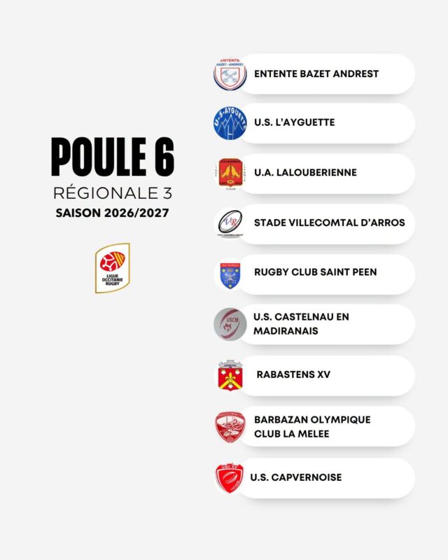737758580 2252131812262817 1230358480799684207 n - Poules, saison 2026-2027, R3