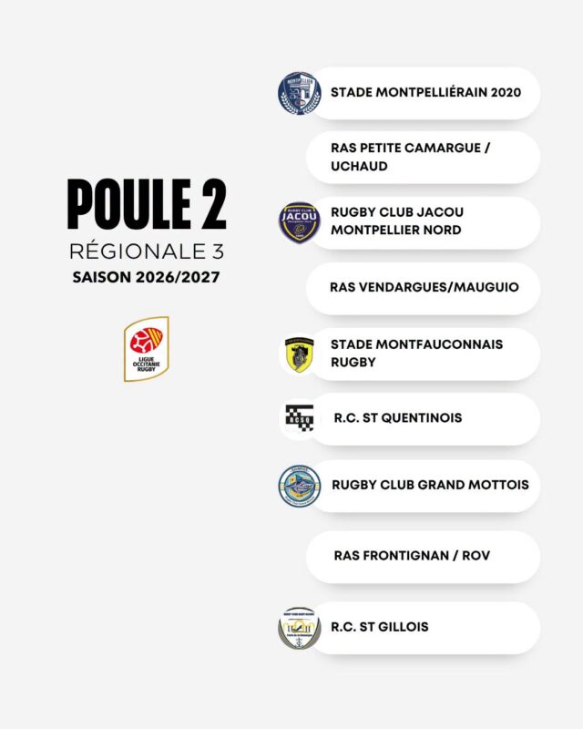 737911973 2234672110679218 5864787734230353216 n - Poules, saison 2026-2027, R3