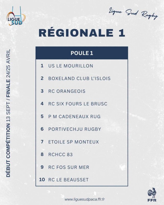 738625371 1660387548578481 4541029325571054964 n - Poules, PACA