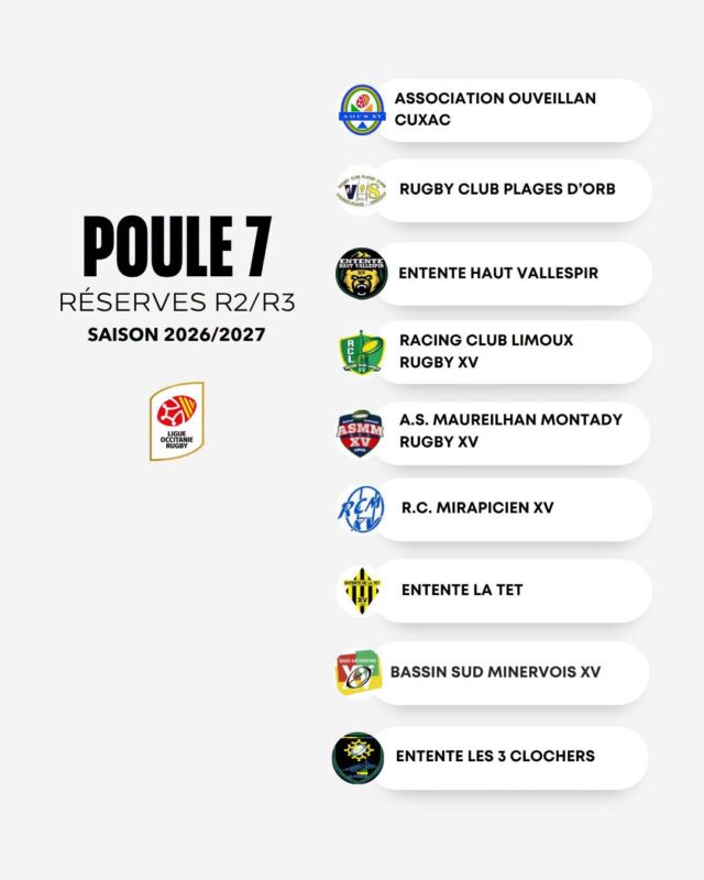 742416931 1390971706464635 3434537050519232732 n - Poules, R2, saison 2026-2027