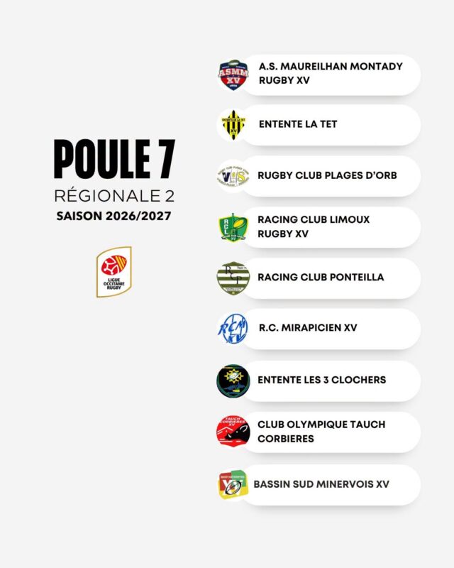 7P - Poules, R2, saison 2026-2027
