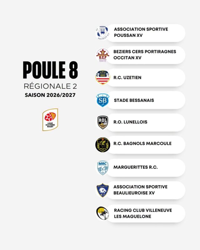 8P - Poules, R2, saison 2026-2027