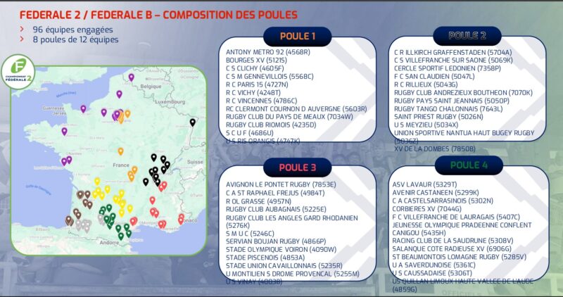 Saison 2026/2027 : les poules de Fédérale 2 officialisées par la FFR