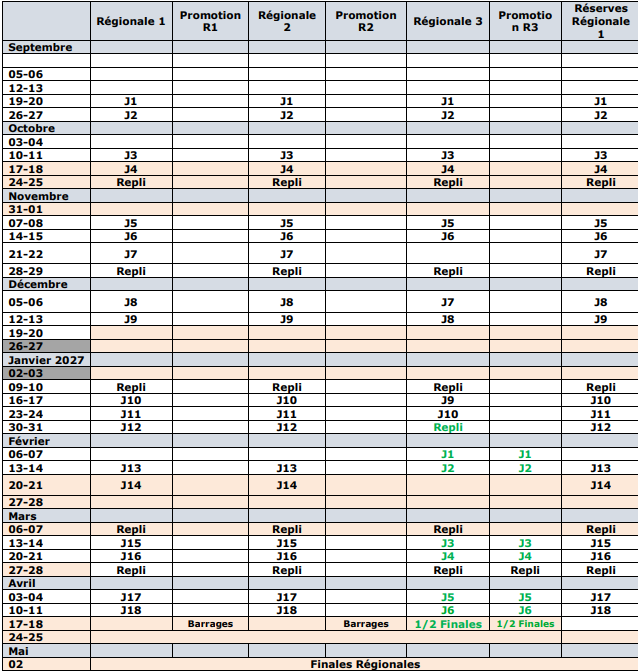 Capture decran 2026 07 16 161236 - Pays de la Loire, poules, calendrier, Régionales