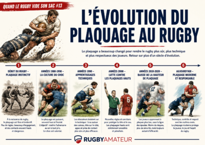 ChatGPT Image 10 juil. 2026 08 31 30 3 - rugby, sac
