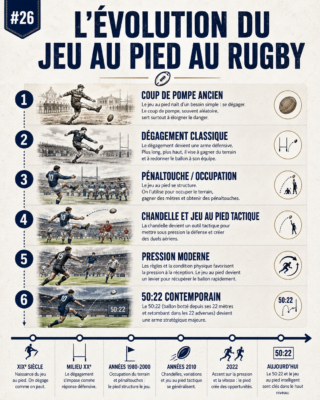 ChatGPT Image 10 juil. 2026 16 26 09 1 - rugby, sac