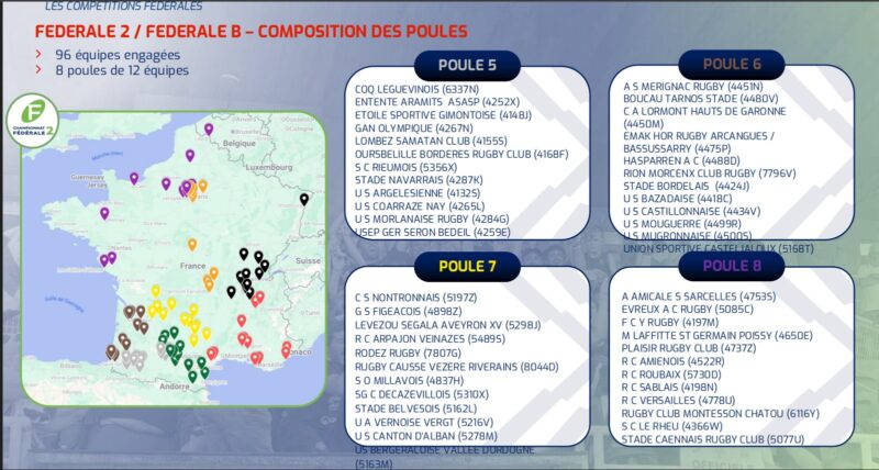 Saison 2026/2027 : les poules de Fédérale 2 officialisées par la FFR