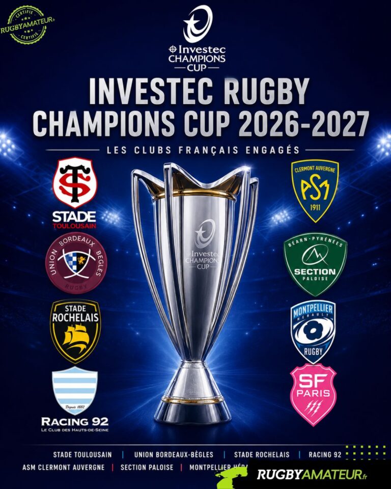 Investec Champions Cup 2026-2027 : les poules, les calendriers, club par club
