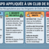 Le Règlement Général sur la Protection des Données appliqué à un club de rugby amateur