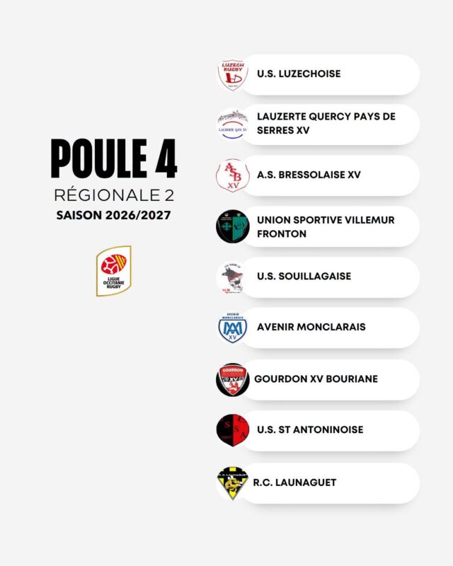 P4 - Poules, R2, saison 2026-2027