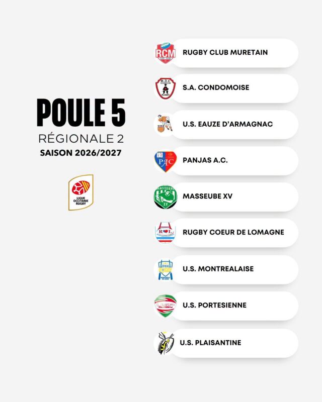 P5 - Poules, R2, saison 2026-2027