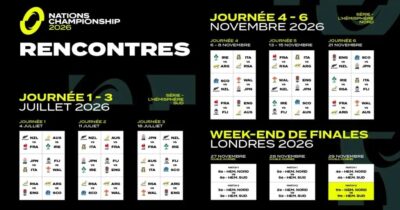 Nations Championship : les compositions des 6 matchs de la 2e journée