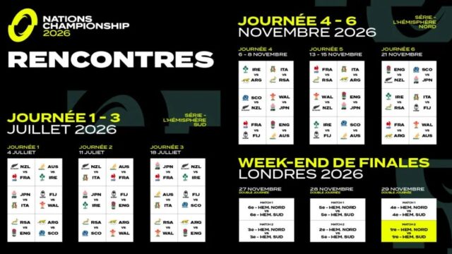 nationschampionship 2026 fixturelist 1200x630 fra 1024x538 1 1 - Nations Championship, Programme TV, rugby