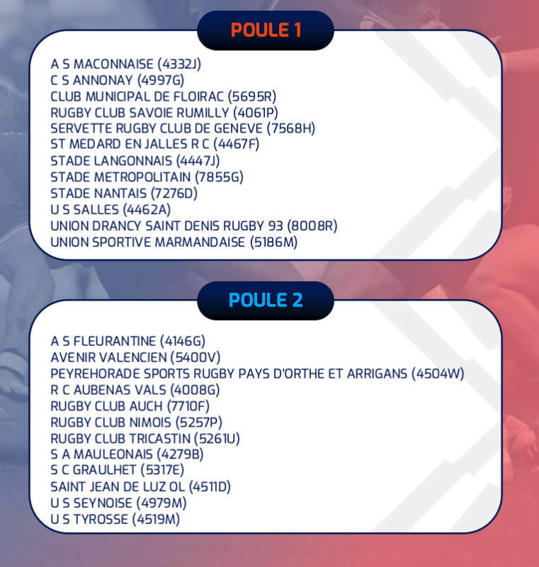 poules nationale2 saison 2026 2027 ffr - Poule, saison 2026-2027, N2