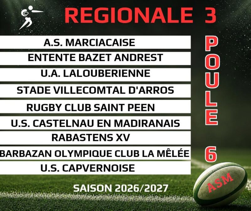 Régionale 3 Occitanie : l'AS Marciac change de poule pour réduire ses trajets