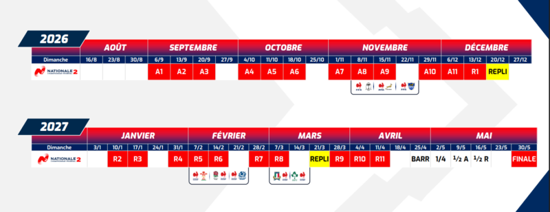 Capture decran 2026 08 17 145344 - Nationale 2, saison, 2026-2027, guide