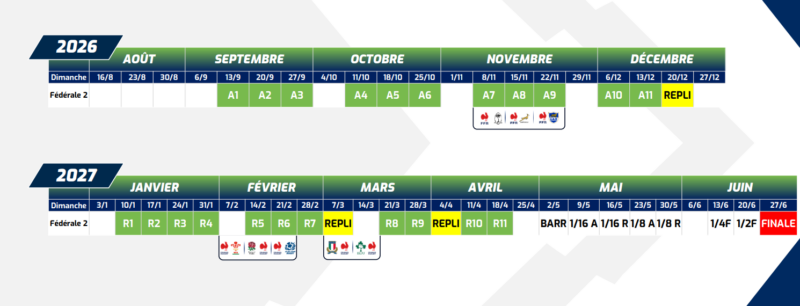 Capture decran 2026 08 18 112359 - Fédérale 2, saison, 2026-2027, barrage, réforme FFR