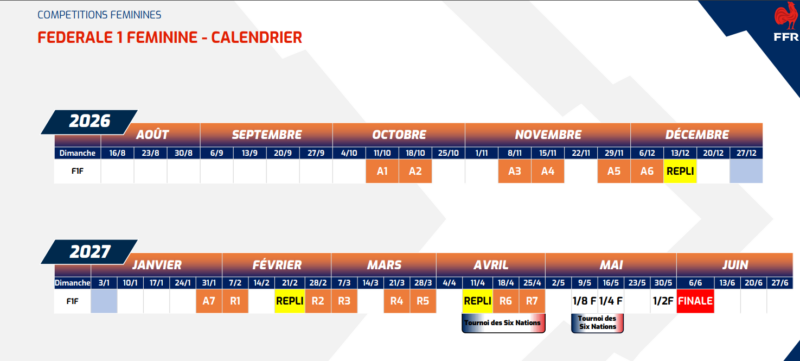 Saison 2026-2027 : toutes les dates de reprise du rugby amateur (Nationale, Fédérales, Régionales, Féminines...)