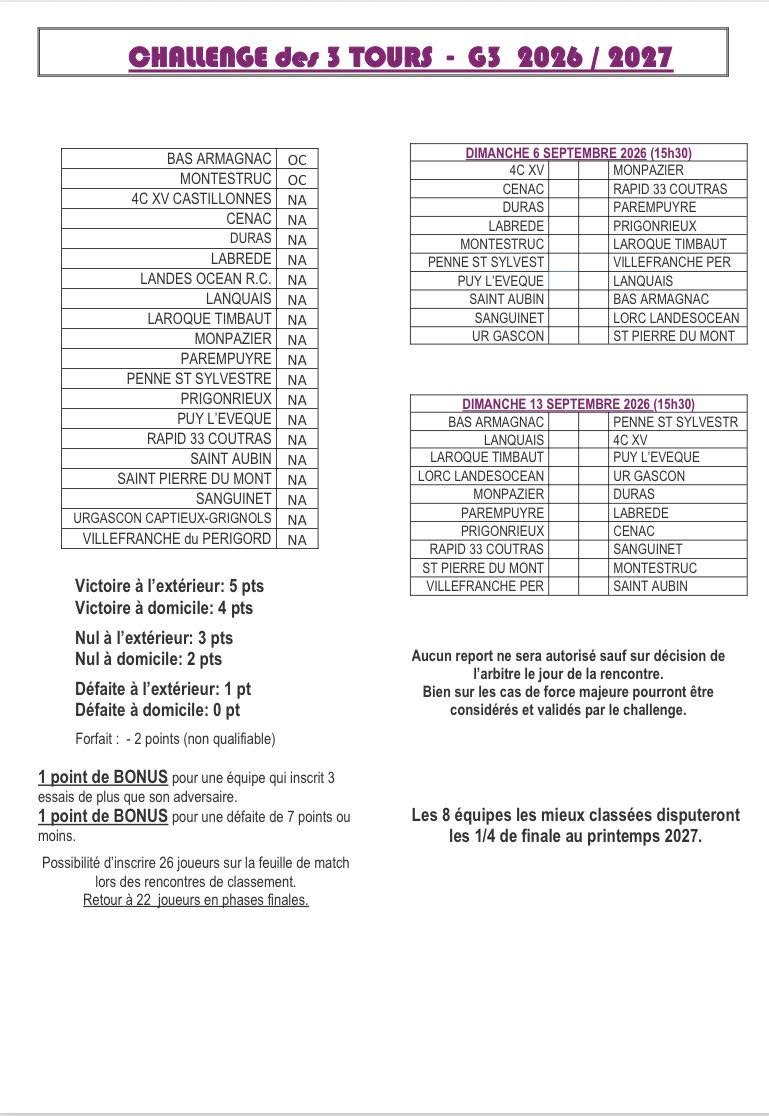 Nouvelle-Aquitaine - Creusois, Vézère, des 3 Tours : les Challenges de pré-saison se multiplient