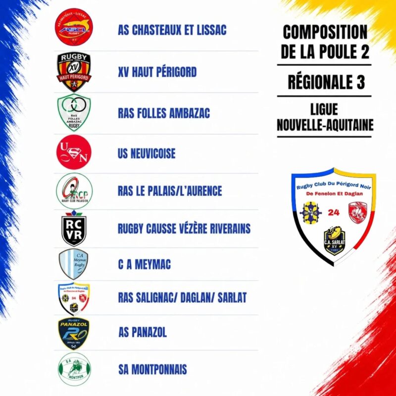 Régionale 3 : Daglan, Salignac et Sarlat unissent leurs forces et créent le RC du Périgord Noir