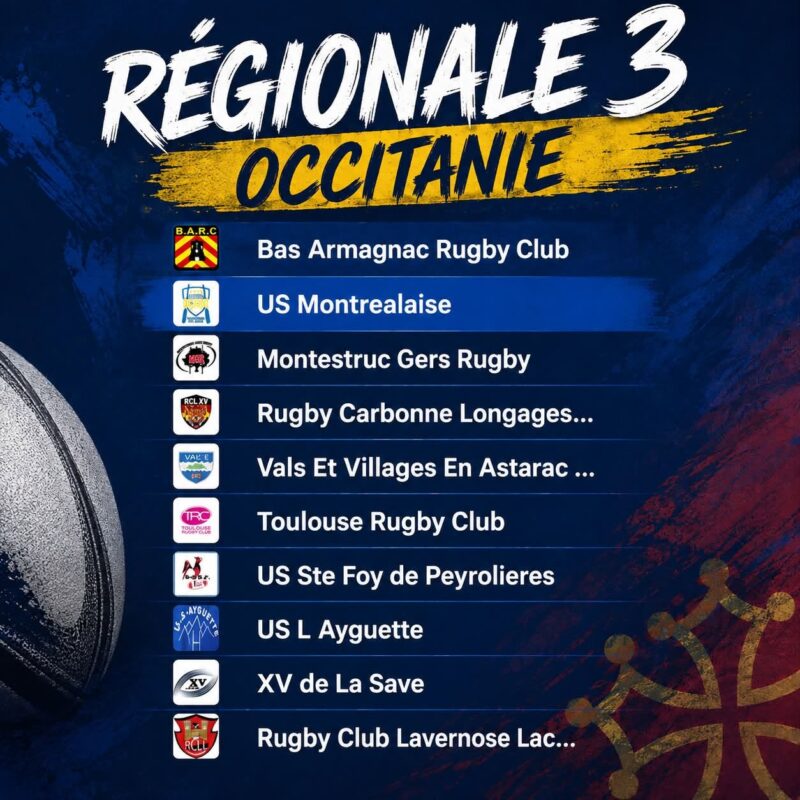 Régionale 3 Occitanie : l'US Montréal privée de phases finales régionales et nationales pour la saison à venir